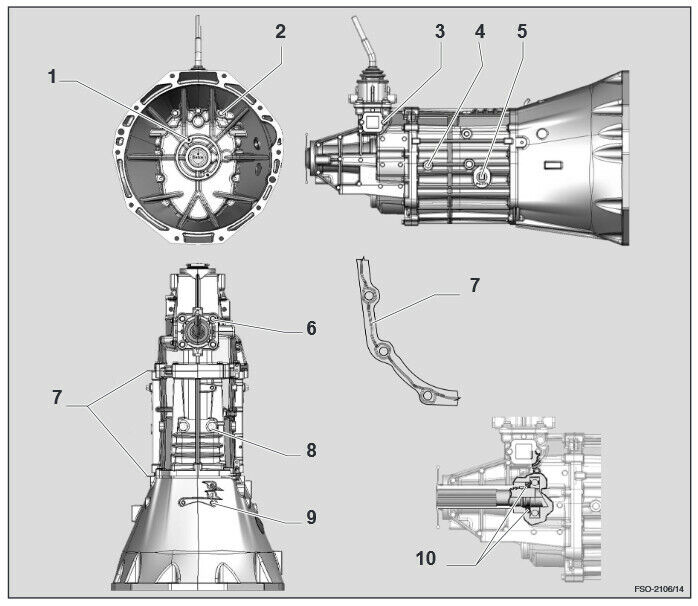 24287450 6 Speed Manual Transmission 2015-2019 Chevrolet Colorado GMC Canyon 2.5 - Fresh Stock Dated December 2025