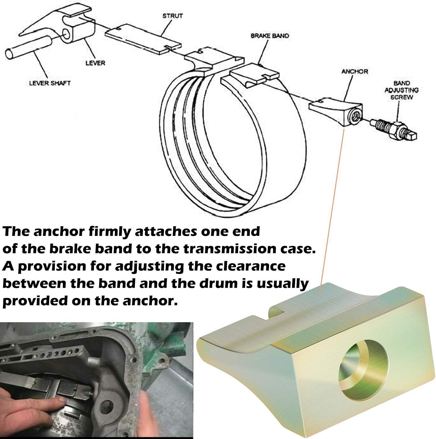 PW518AC Strut, Band Anchor & Heavy Duty Band Strut 22717HD for 47RE, 48RE, A518 - Fresh Stock Dated December 2025