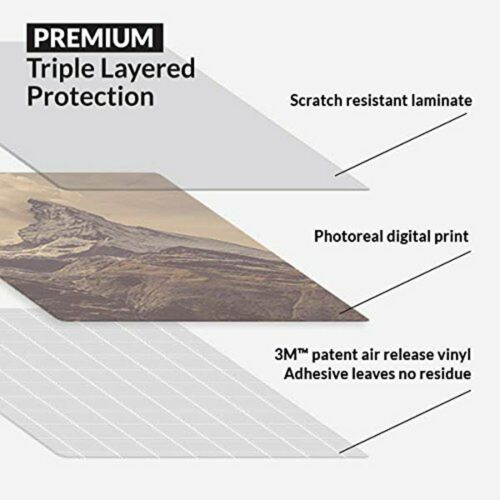 New Custom Modded Skin Protective Decal for Xbox One Console & Controllers Set - Fresh Stock Dated February 2026