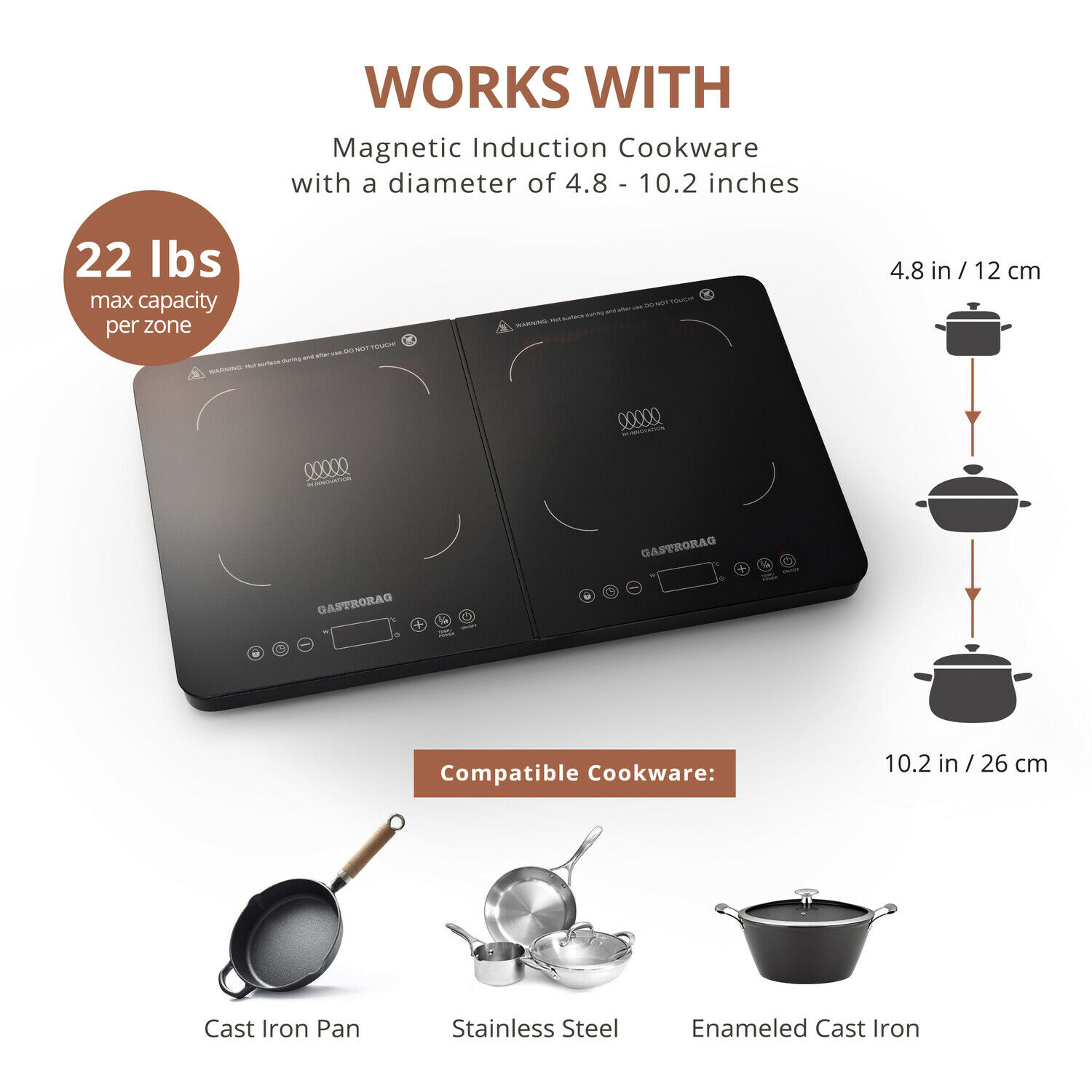 Gastrorag 1800W Double Induction Cooktop, IP-34 DOUBLE - Fresh Stock Dated February 2026