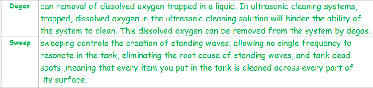 3L Ultrasonic Cleaner Wash Bath Degas Sweep 160W Dental Lab Stainless DR-DS30 - Fresh Stock Dated December 2025