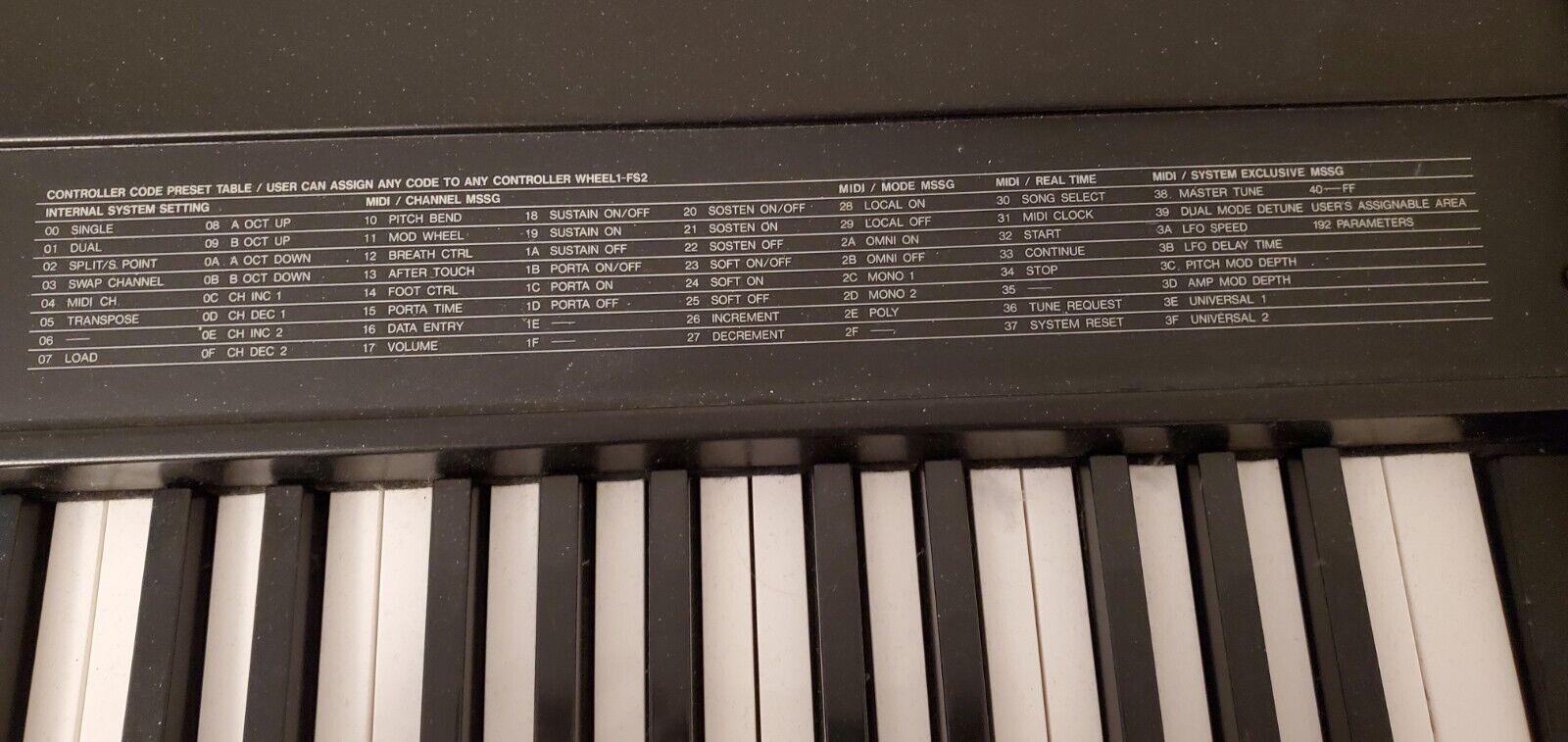 Yamaha KX88 MIDI Controller Keyboard and wheeled flight/tour case and cords - Fresh Stock Dated December 2025