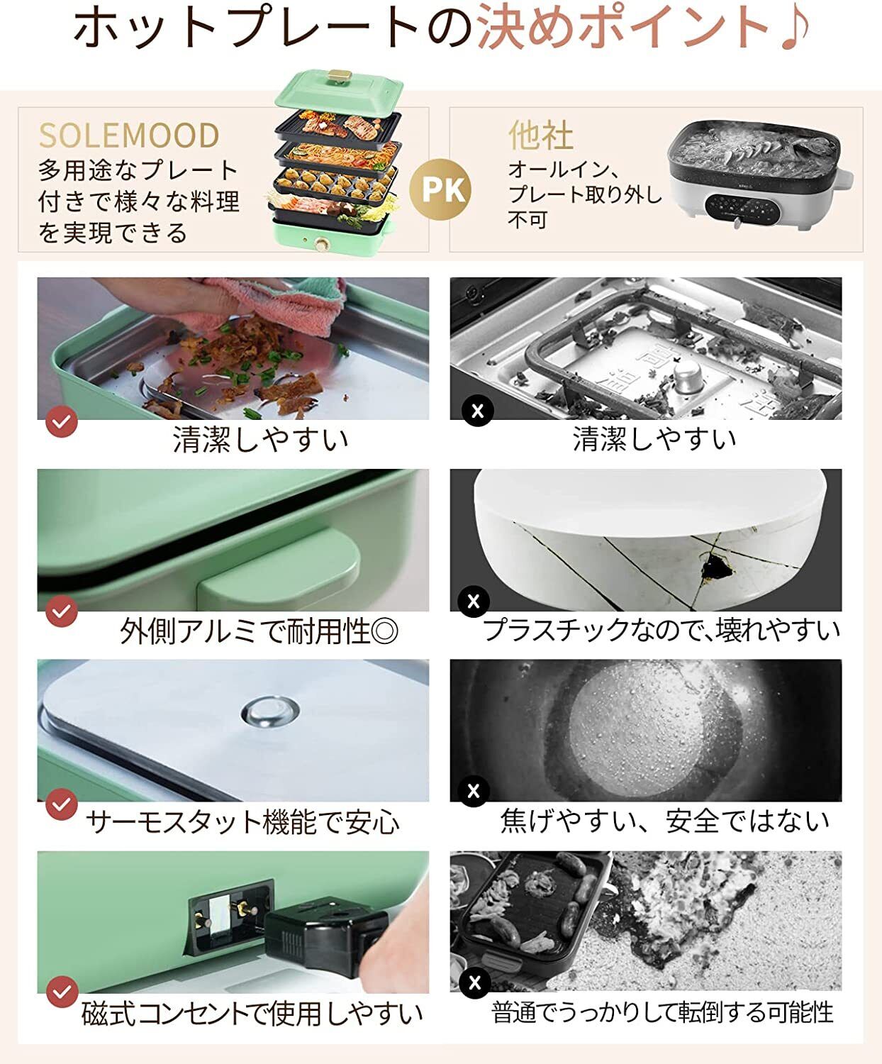 SOLEMOOD YAKINIKU TAKOYAKIO ctopus Grill Detachable Hot Plate 100V 1200W - Fresh Stock Dated February 2026