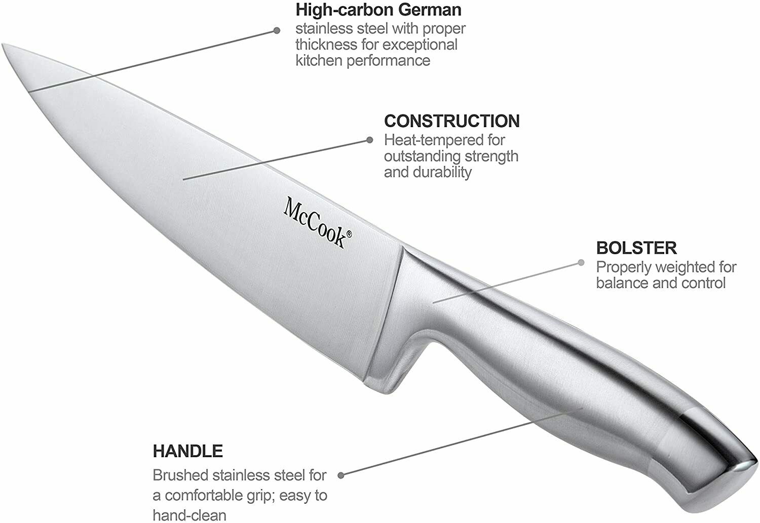McCook 11pcs Kitchen Knife Block Set Stainless Steel Cutlery Set Self Sharpening - Fresh Stock Dated January 2026