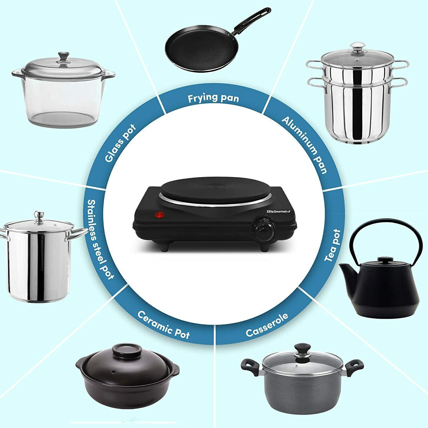 Countertop Electric Single Burner 1000W, Non-stick Cast Iron Portable Hot Plate - Fresh Stock Dated February 2026