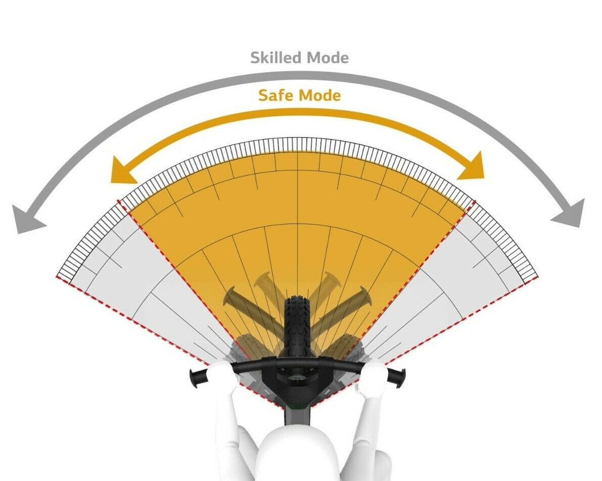 Berg Biky Cross Perfect Balance Bike Lightweight Aluminium Rims Red NEW - Fresh Stock Dated January 2026
