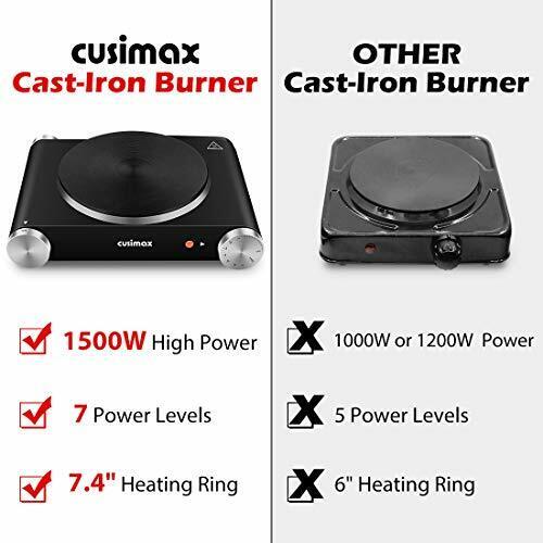 Electric Hot Plate For Cooking Portable Single Burner 1500w Cast Iron Hot Plates - Fresh Stock Dated February 2026