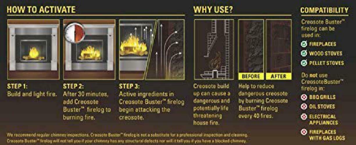 Creosote Buster Safety Fire Log Fireplace Maintenance Chimney Sweep Cleaning - Fresh Stock Dated December 2025