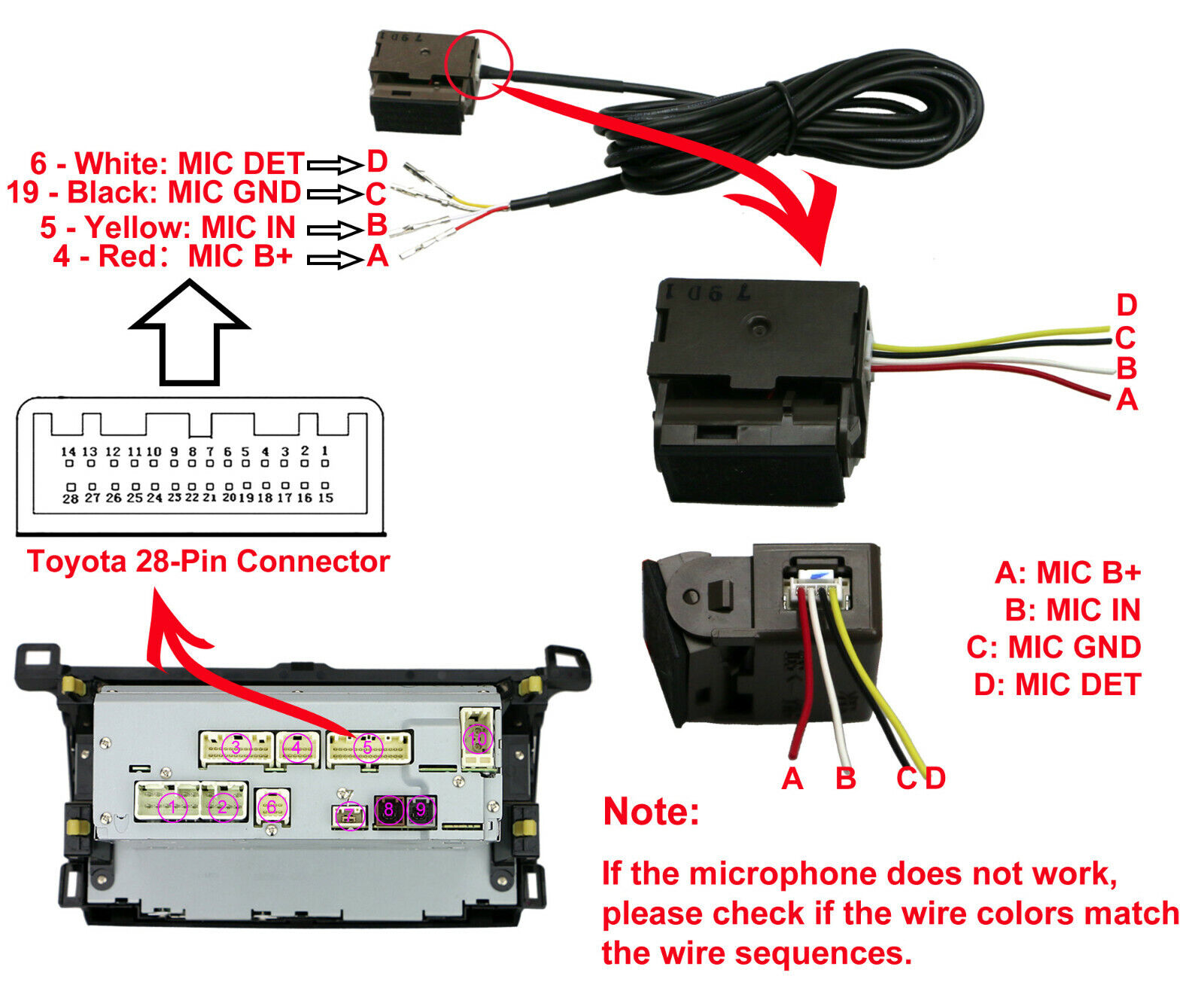 OEM Toyota Bluetooth Microphone for RAV4 Camry Corolla Prado Marx Reiz (Type 1) - Fresh Stock Dated January 2026