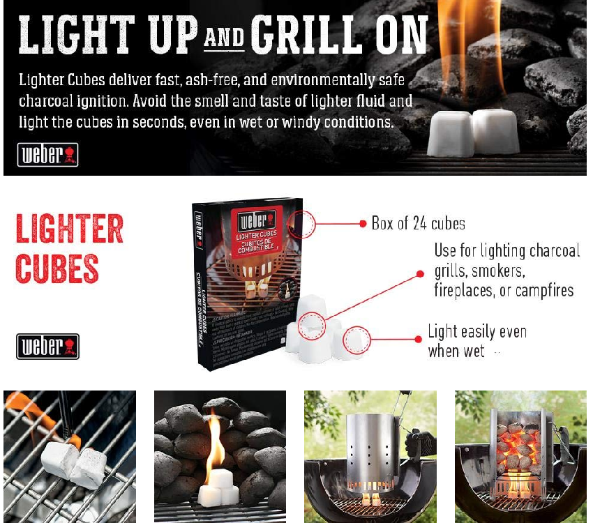 Fire Starter Fuel Cubes 24 Pcs Lighter Eco Squares for Charcoal Grill Fireplace - Fresh Stock Dated January 2026