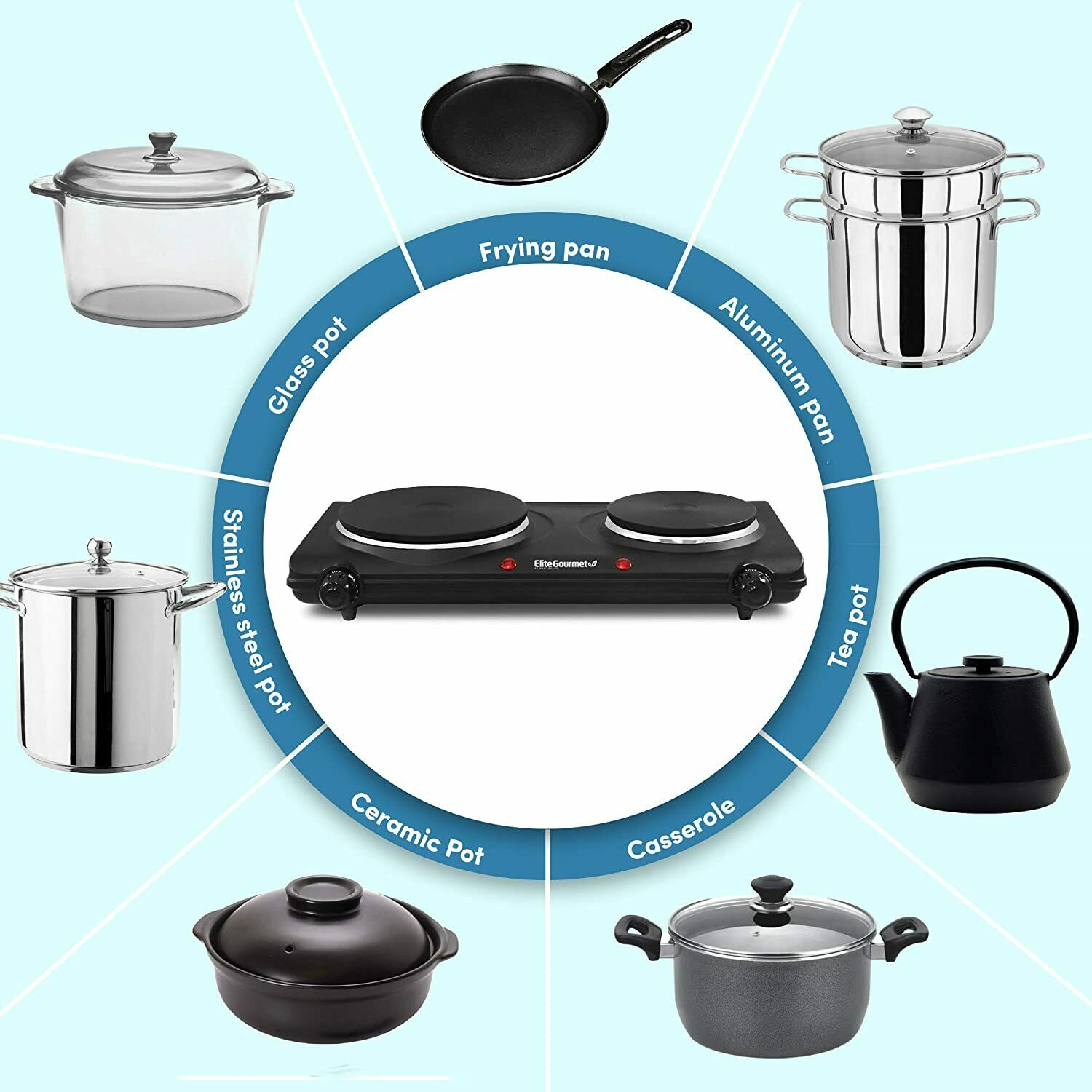 Elite Gourmet Countertop Electric Hot Burner Temperature Controls Power Indic... - Fresh Stock Dated February 2026