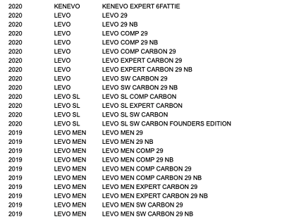 Specialized MY19 Levo FSR Speedsensor Magnet Kit - Fresh Stock Dated December 2025