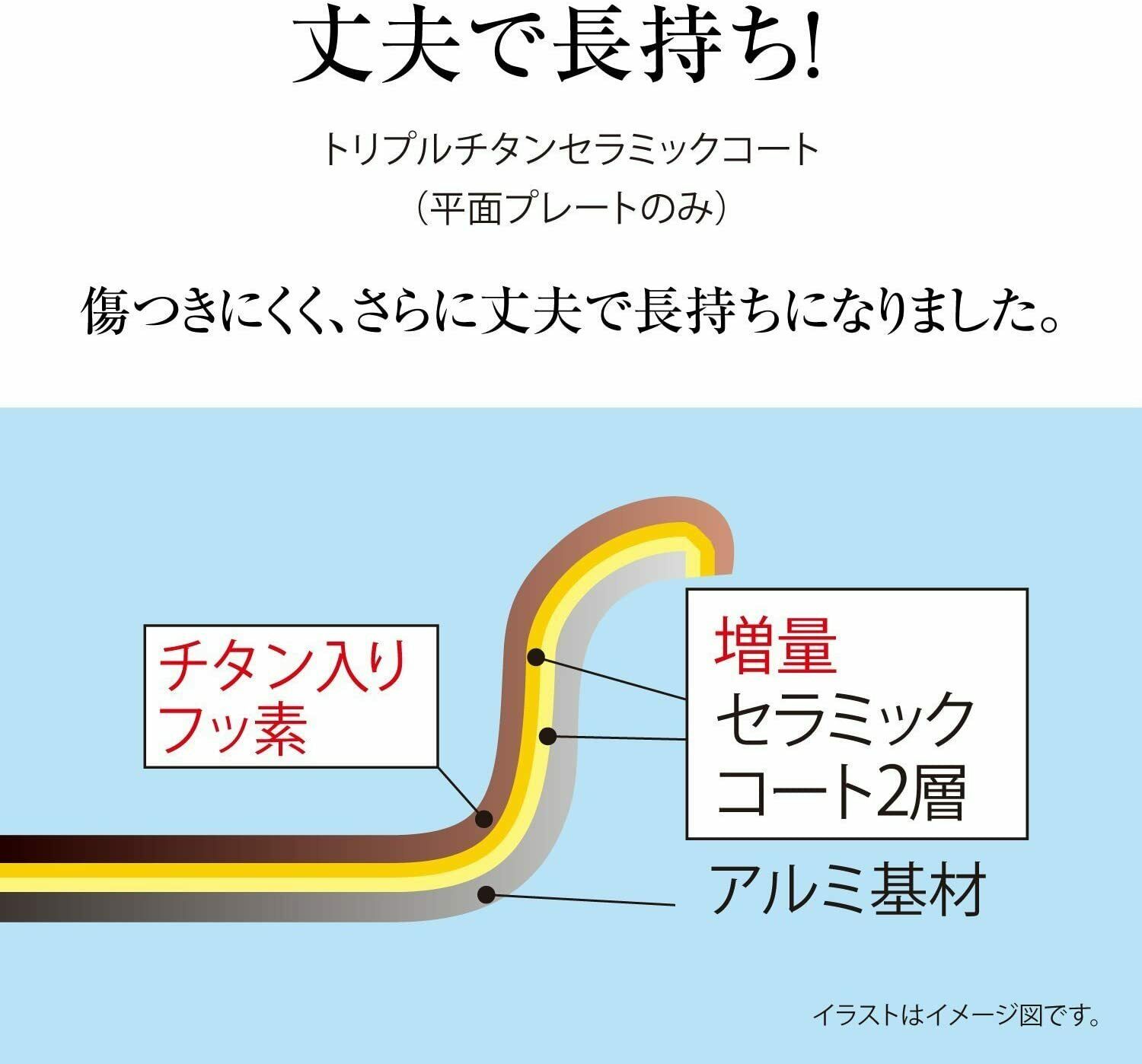 Zojirushi EA-GV35AM-TD Hot Plate Electric Griddle AC100V Takoyaki BBQ - Fresh Stock Dated February 2026