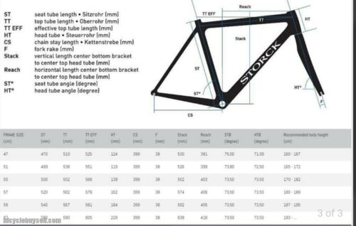 Storck Aernario Pro G1 Frameset - Fresh Stock Dated December 2025