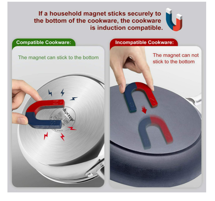 Encimera Electrica Induccion Hornilla Estufa Quemador Pequeña Cocina Portatil - Fresh Stock Dated February 2026