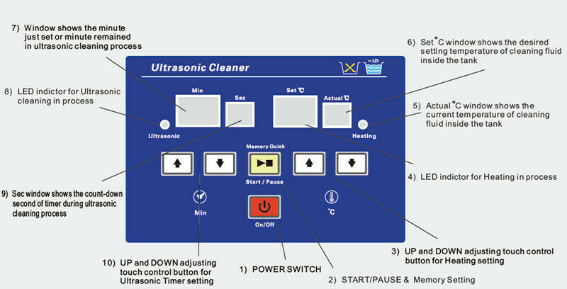 3L Dental Ultrasonic Cleaner Wash Bath  Digital Control  Free Shipping DR-LQ30 - Fresh Stock Dated December 2025