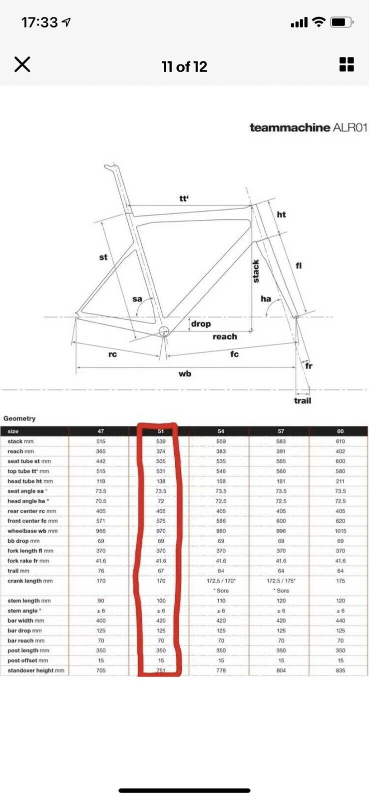 BMC Teammachine ALR01 Road Bike Frameset 51cm Red Alloy - Fresh Stock Dated December 2025