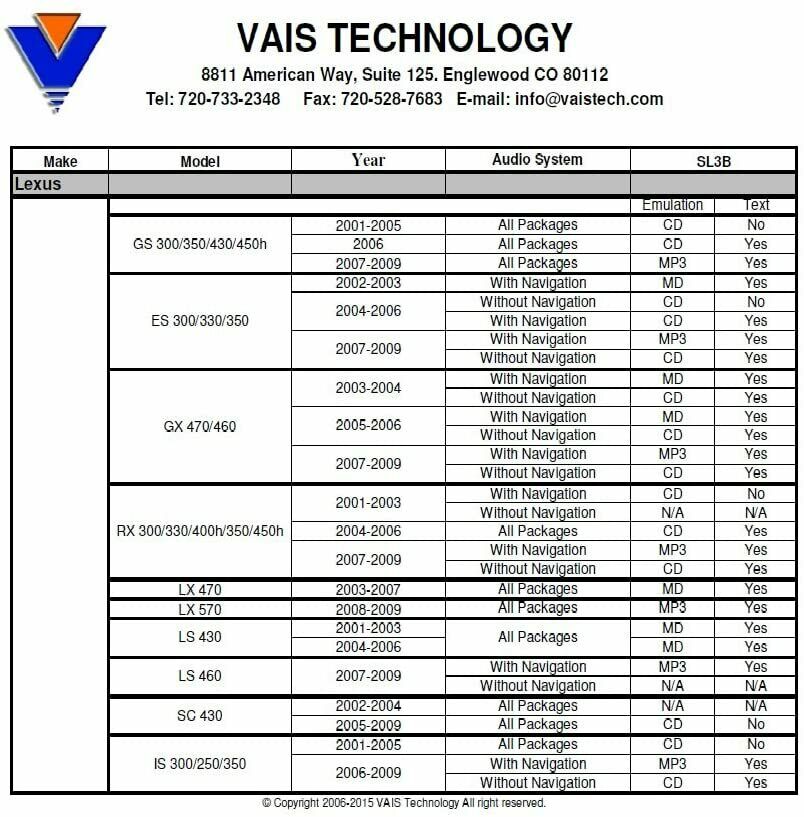 VAIS Technology SL3B-L Bluetooth Factory Radio Adapter, 2001-2009 Lexus - Fresh Stock Dated January 2026