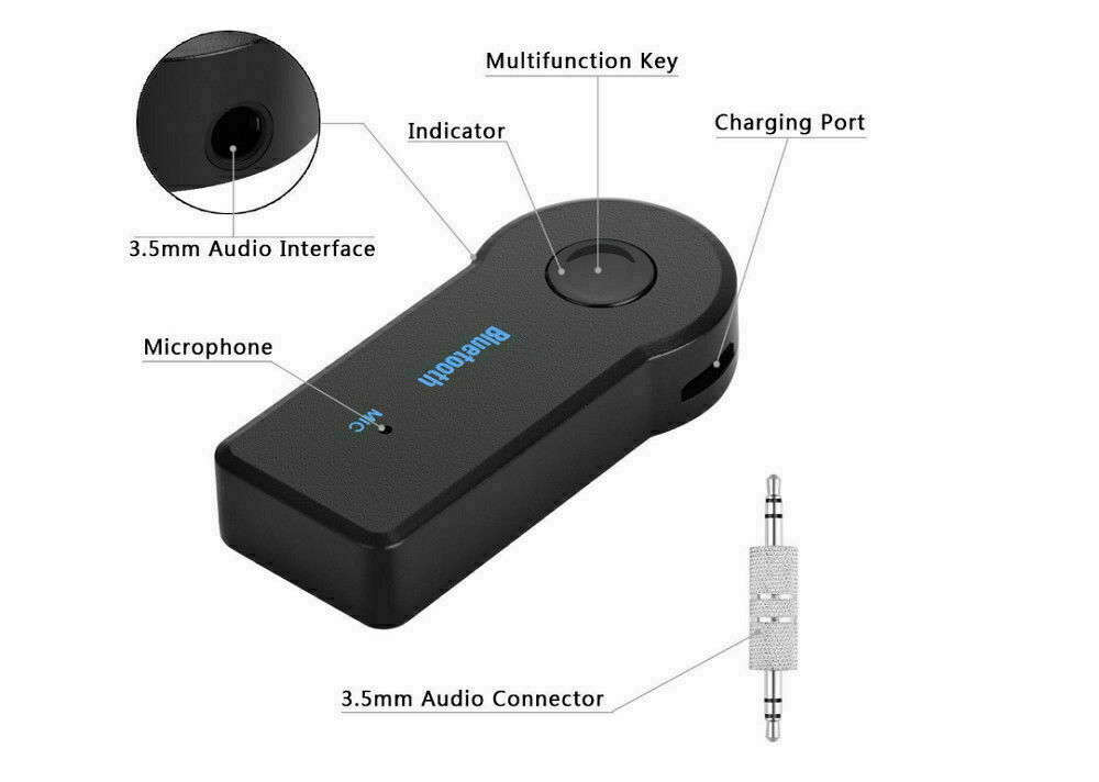 Wireless Bluetooth 3.5mm AUX Audio Stereo Music Home Car Receiver Adapter New - Fresh Stock Dated December 2025