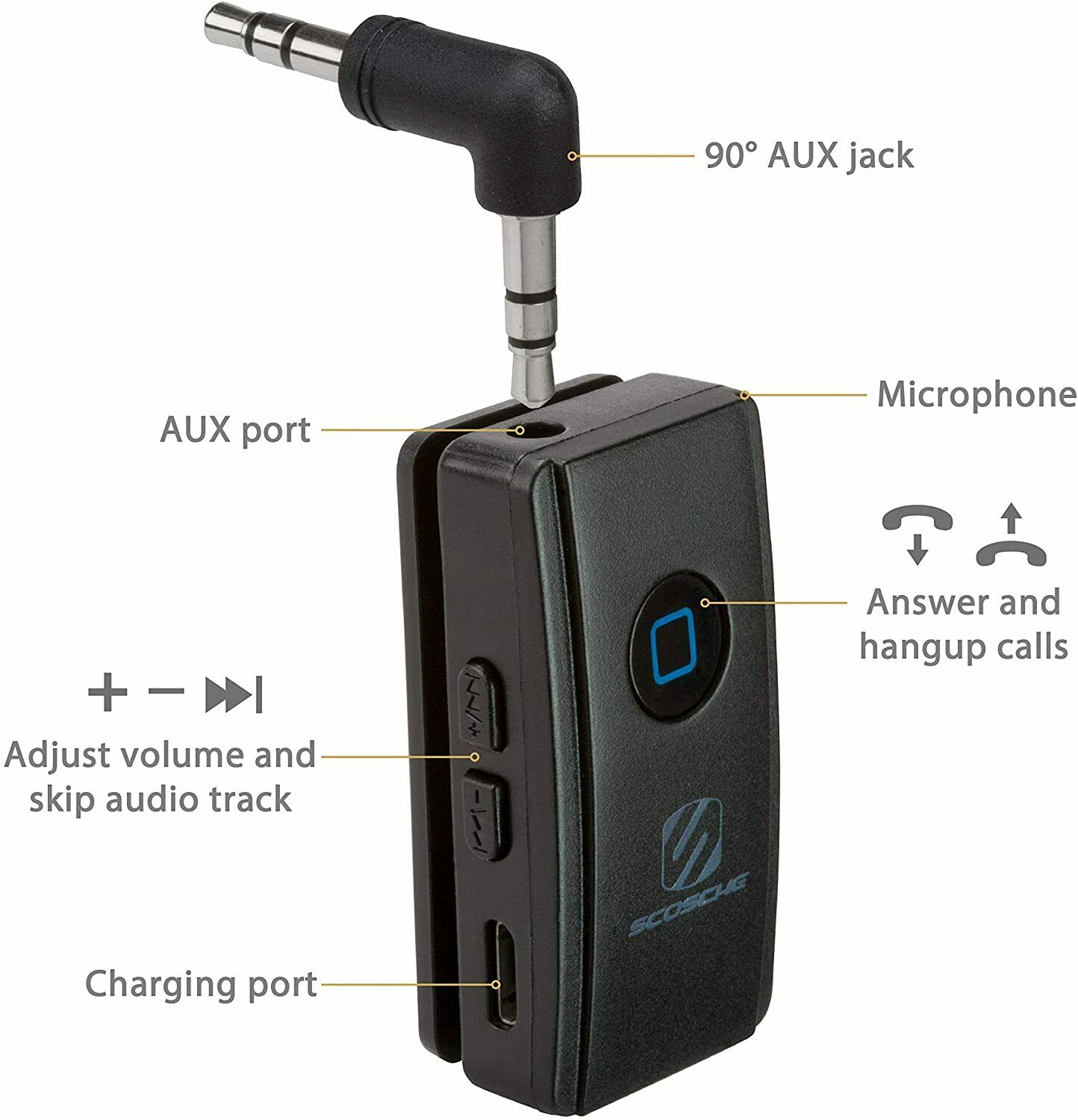 SCOSCHE BTR3 BTFREQ Universal Bluetooth Wireless Audio Streaming and Handsfree - Fresh Stock Dated December 2025