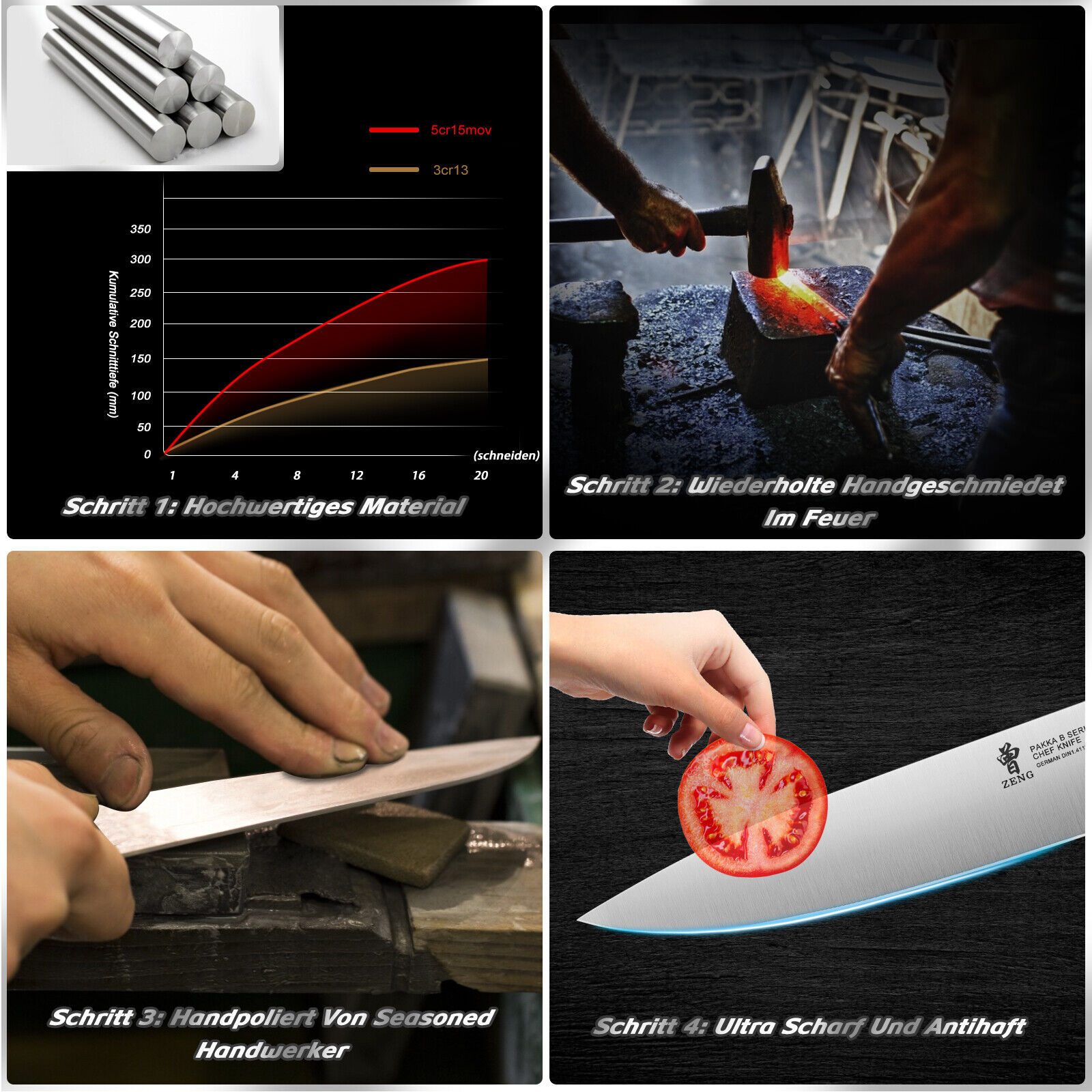 Knife Set, 15-Piece Kitchen Knife Set with Block Wooden German Stainless Steel - Fresh Stock Dated February 2026