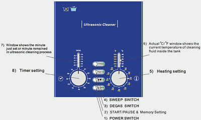 15L Industrial Degas Sweep Ultrasonic Cleaner Wash Bath Clean Machine for lab - Fresh Stock Dated December 2025