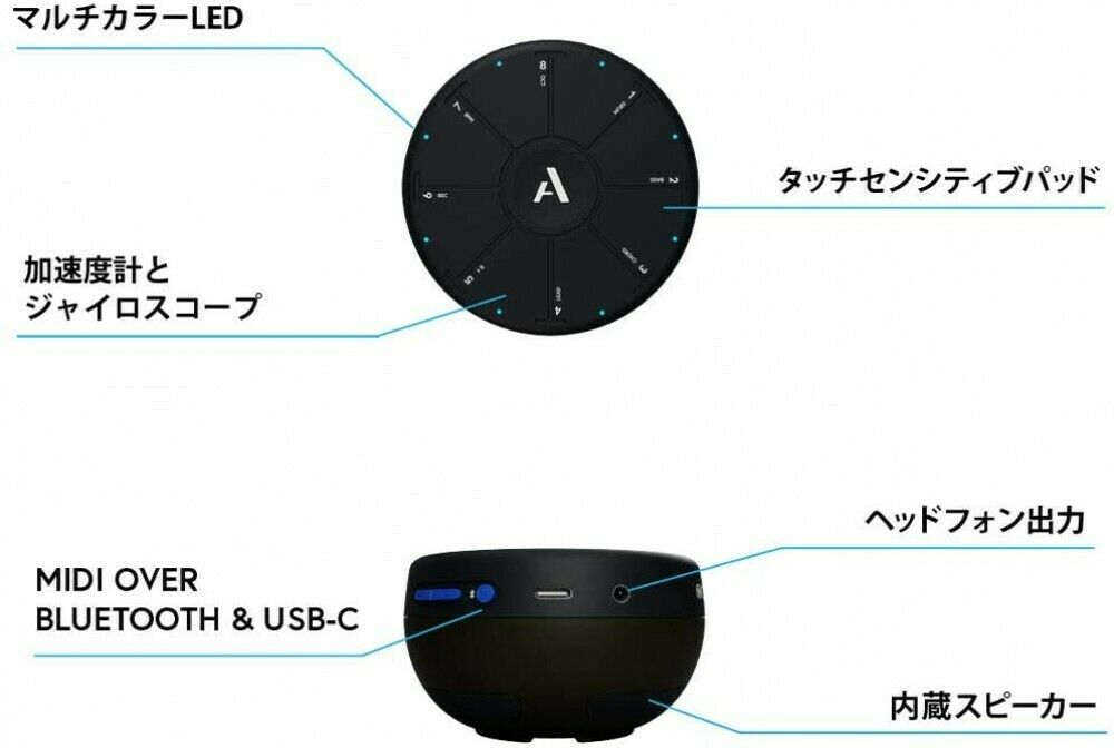 Artiphon ORBA Synth Looper Midi Controller Musical instrument Japan New - Fresh Stock Dated December 2025
