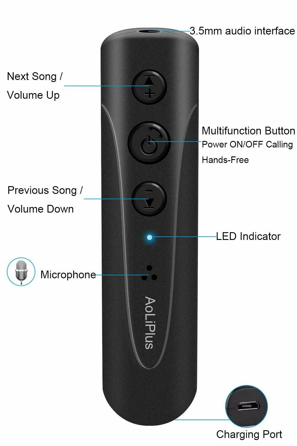 Mini Bluetooth Receiver Portable Wireless Bluetooth 4.2 Adapter Car kit Audio - Fresh Stock Dated December 2025