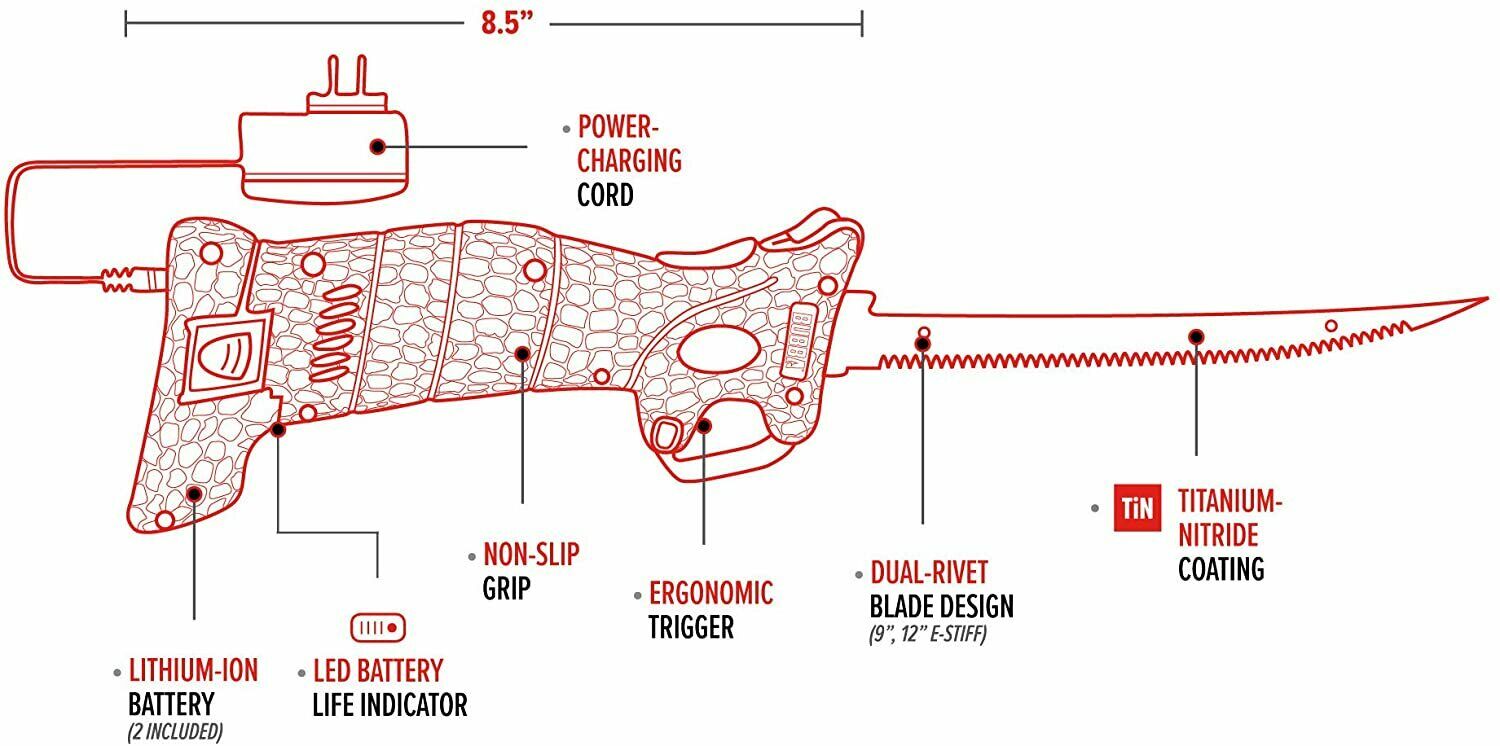 Bubba Lithium Ion Cordless Electric Fillet Knife 4 Blades Li-Ion Fishing 1095705 - Fresh Stock Dated January 2026