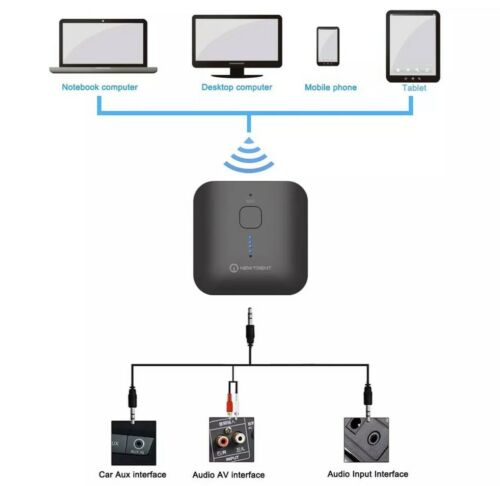 NewTrent NT720 Bluetooth Wireless Audio Receiver w/ Car Home Hands Free Calling - Fresh Stock Dated December 2025