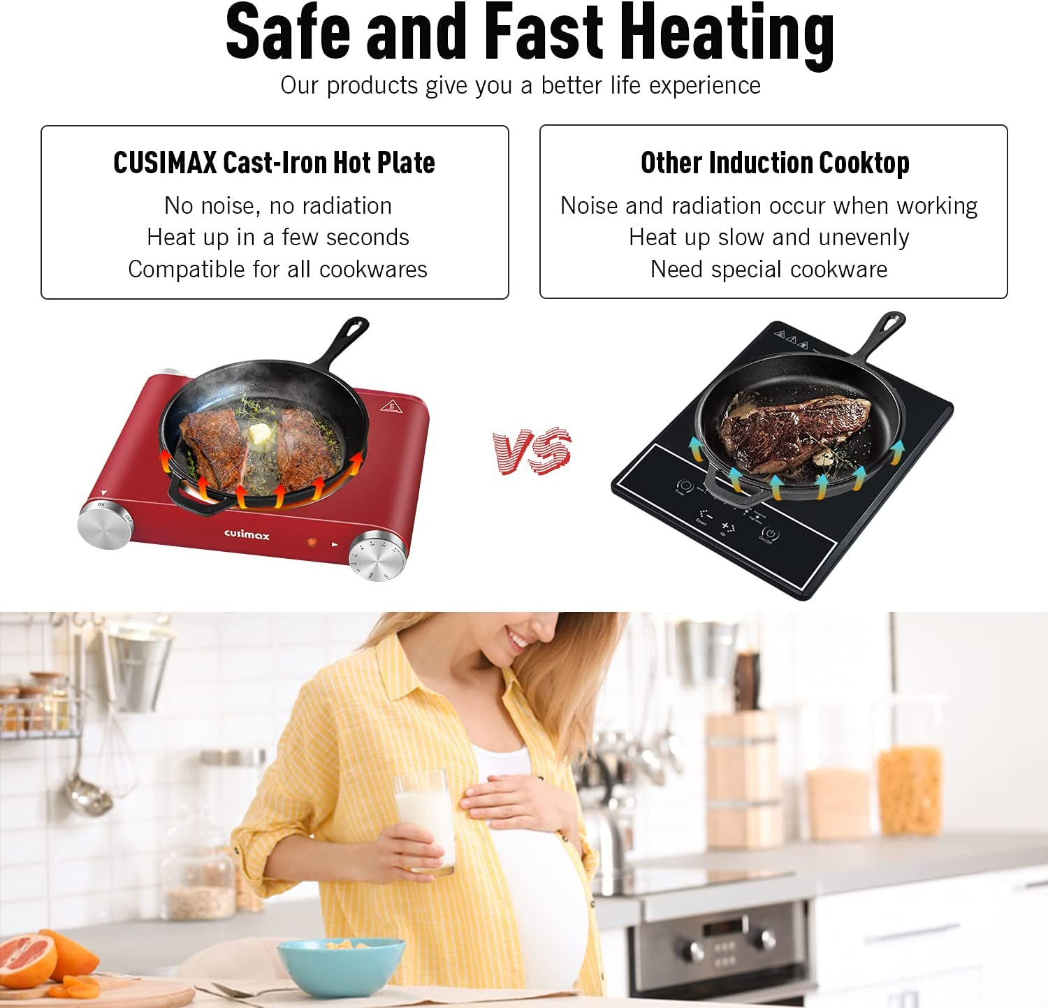 Electric Burner Single Cast Iron Hot Plates for Cooking Portable Stainless Steel - Fresh Stock Dated February 2026