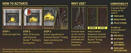 Pine Mountain 4152501500 First Alert Creosote Buster Chimney Cleaning Safety - Fresh Stock Dated January 2026