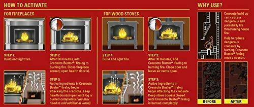 Pine Mountain 4152501500 First Alert Creosote Buster Chimney Cleaning Safety - Fresh Stock Dated January 2026