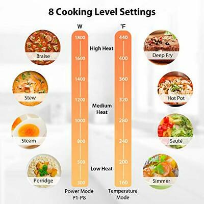 COMFEE’ 1800W Digital Electric Portable Induction Cooktop Countertop Burner, - Fresh Stock Dated February 2026