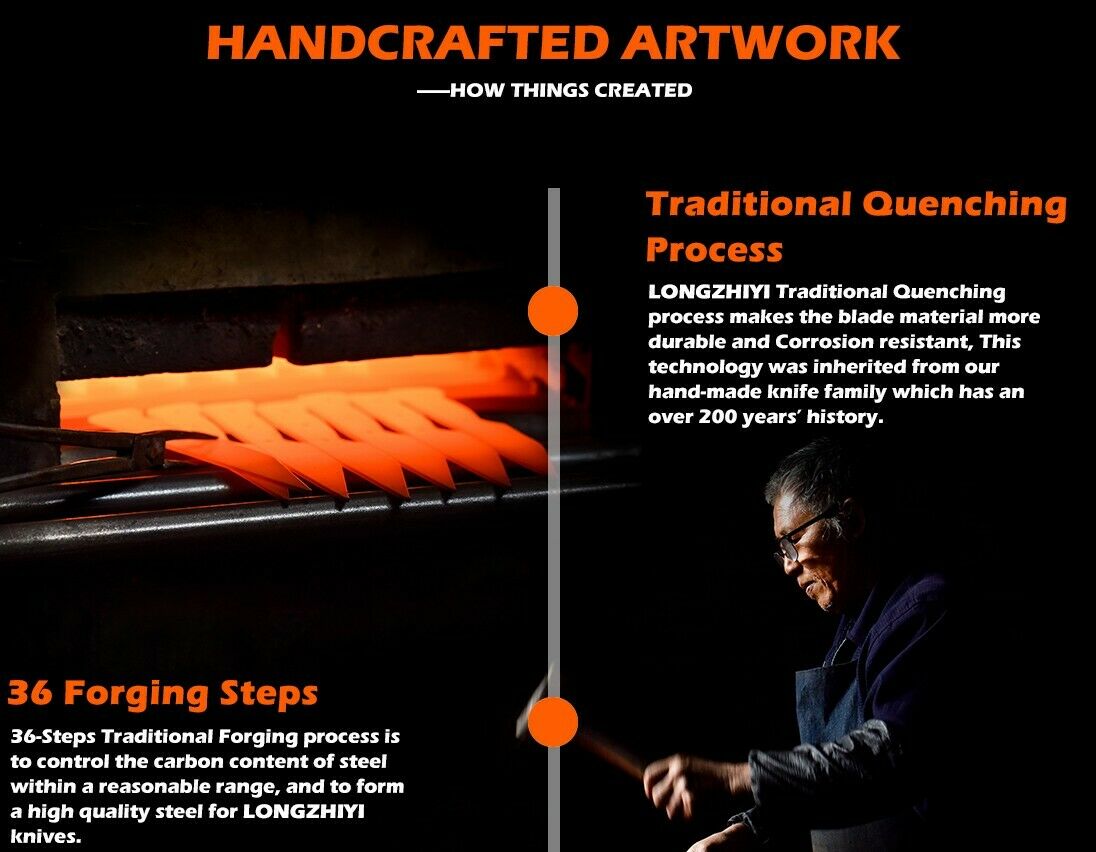 Professional 8 Inch Chef Knife –Stainless Steel  Ultra-Sharp Kitchen Knife - Fresh Stock Dated January 2026