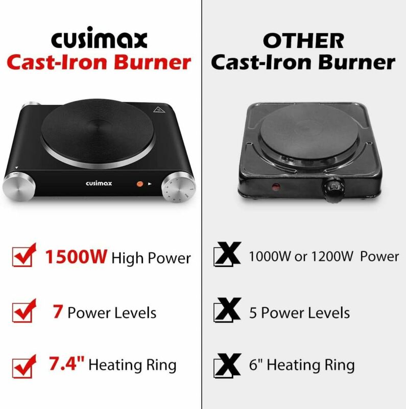 CUSIMAX Electric Hot Plate for Cooking Portable Single Burner - Fresh Stock Dated February 2026