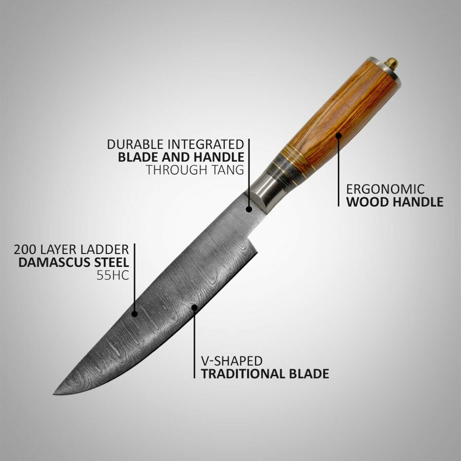 Seikaku Chef Knife 200 Layer Japanese Damascus Stainless Steel, 13-Inch - Fresh Stock Dated January 2026