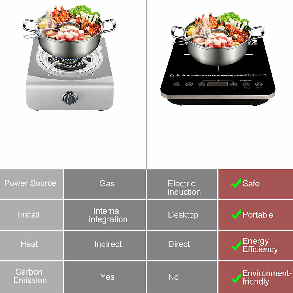 Digital Electric Single Induction Cooker 1800W Portable Burner Cooktop Hot Plate - Fresh Stock Dated February 2026