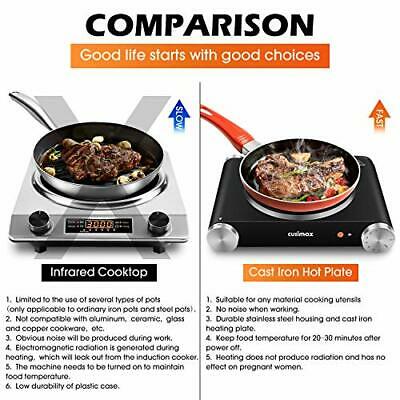 CUSIMAX Electric Burner Hot Plate Cooking Cast Iron hot plates Adjustable Tem... - Fresh Stock Dated February 2026