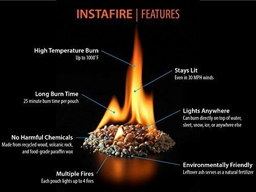 InstaFire Granulated Fire Starter, All Natural, Eco-Friendly 20 Pack! - Fresh Stock Dated December 2025