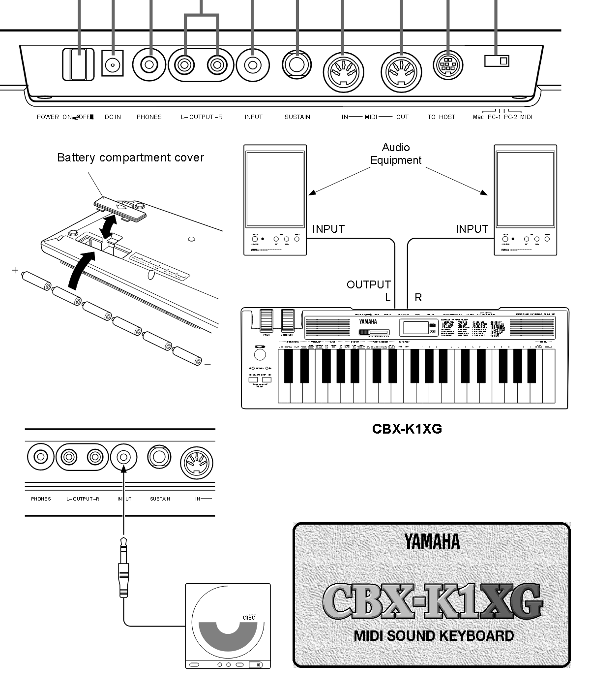 Yamaha CBX-K1XG MIDI Controller/Sound Keyboard, stand, sustain pedal, MIDI-USB - Fresh Stock Dated December 2025