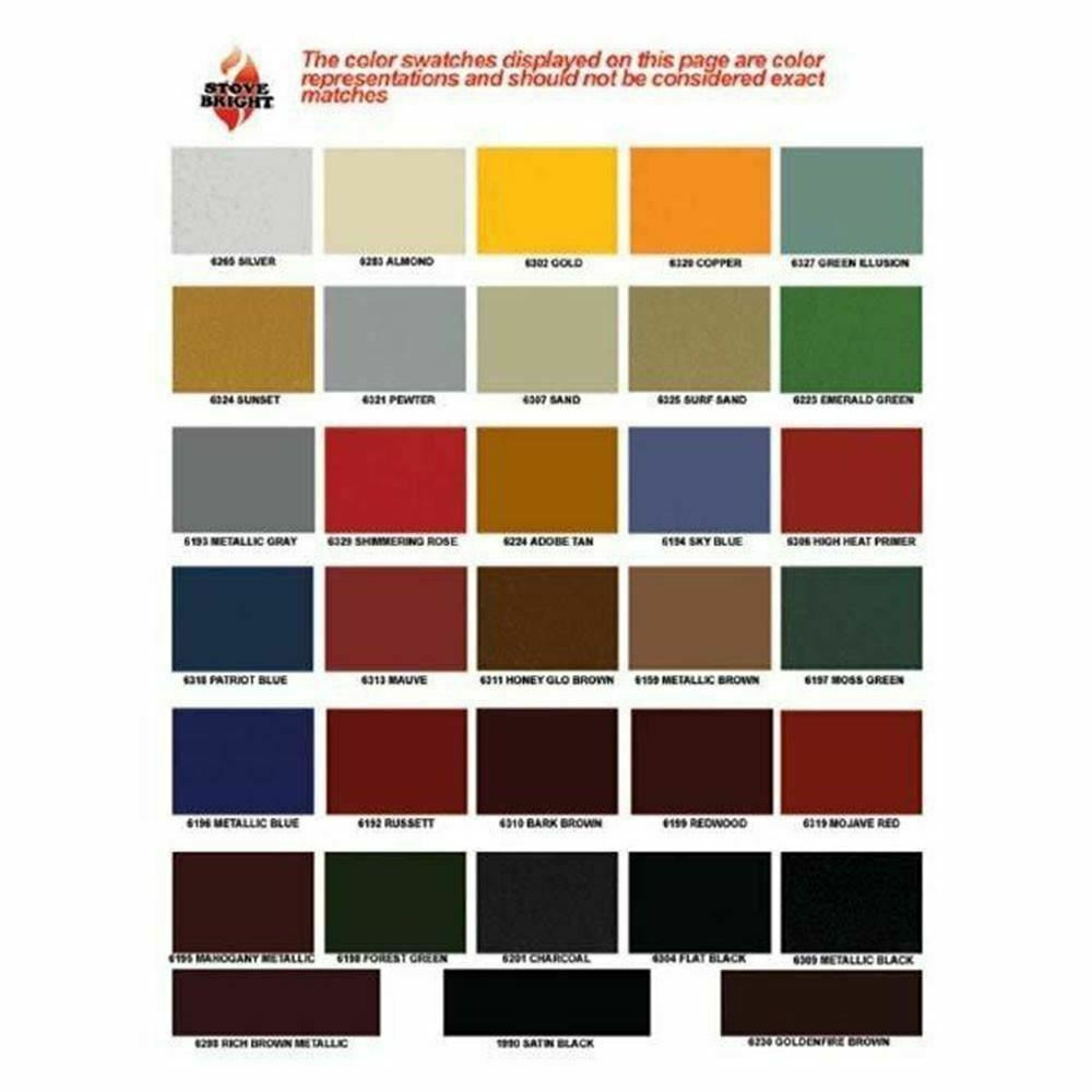 Fireplace Maintenance Products High Temp Paint Satin Black 12 oz FCP1990 - Fresh Stock Dated January 2026