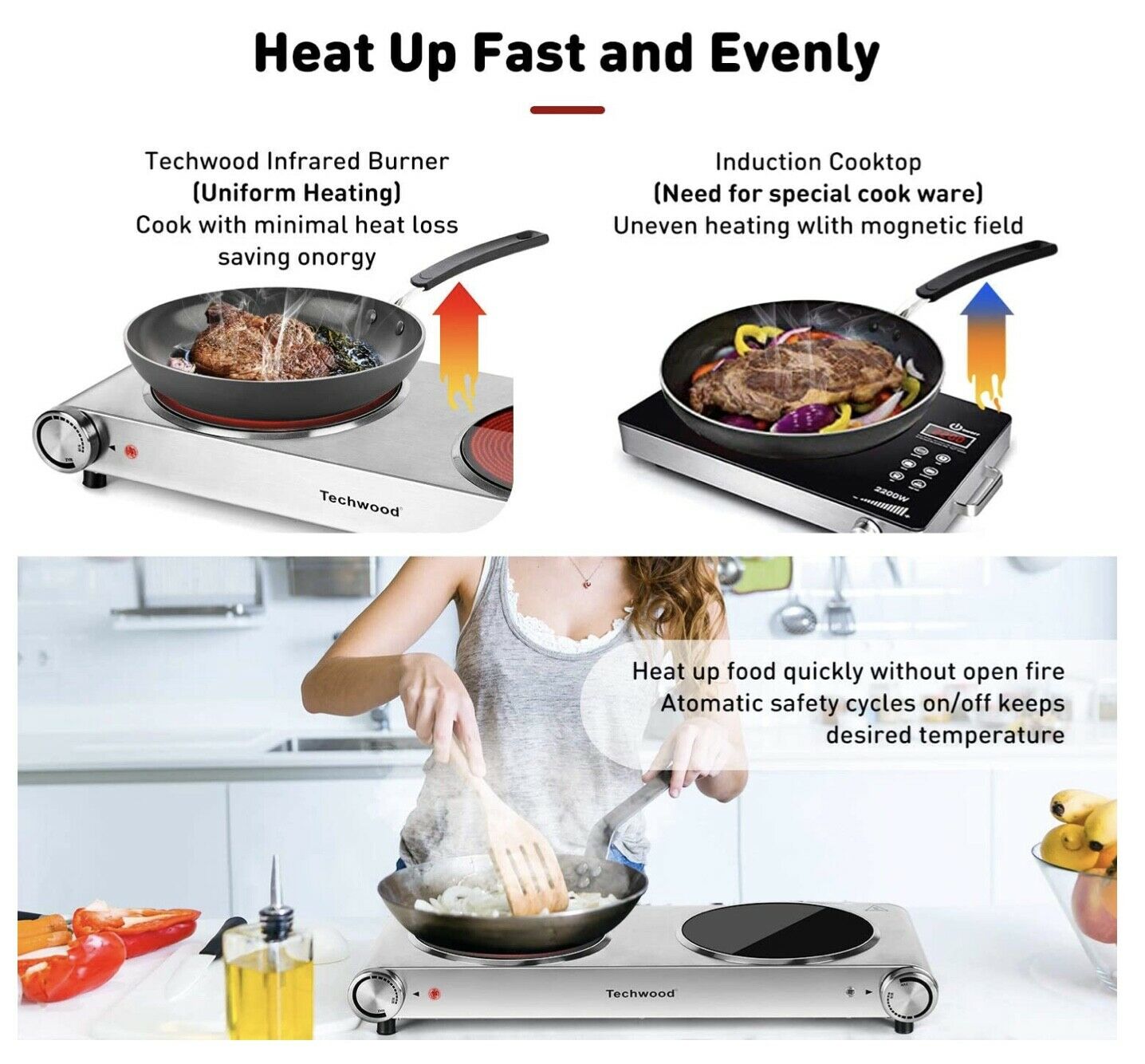 Techwood Double Infared Ceramic Cooktop, 1800W, Stainless Steel, Brand New - Fresh Stock Dated February 2026