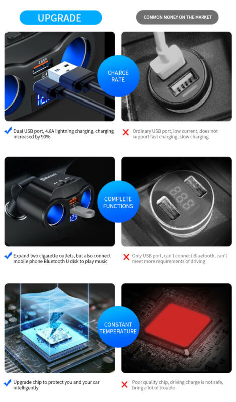 Bluetooth 5.0 Wireless Handsfree Car FM Transmitter MP3 Player Dual USB Charger！ - Fresh Stock Dated December 2025