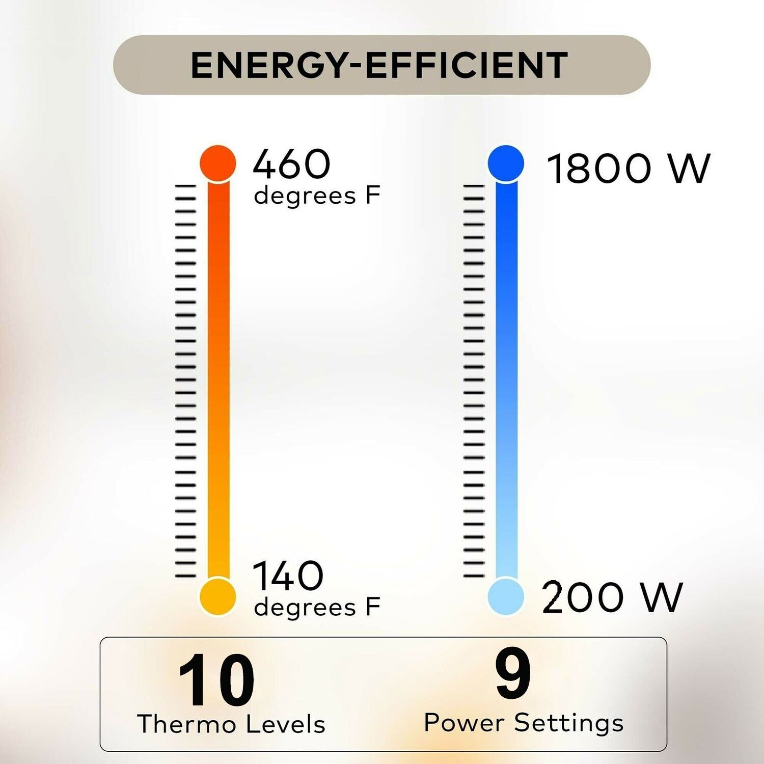 Portable Electric Induction Cooktop 1800W Single Burner Cooker Timer CHILD LOCK - Fresh Stock Dated February 2026