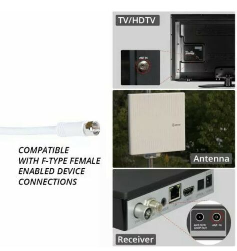 ANTOP Coaxial RG6 Cable AT-717 50ft/15m - Fresh Stock Dated December 2025