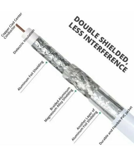 ANTOP Coaxial RG6 Cable AT-717 50ft/15m - Fresh Stock Dated December 2025