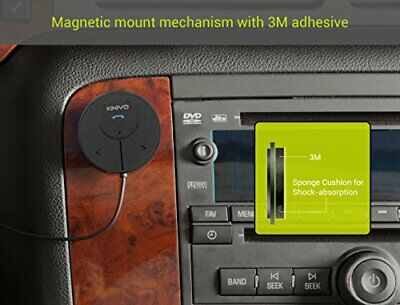 BTC480 Hands-Free Bluetooth Car Kit (for Cars with 3.5mm Aux Input, Magnetic - Fresh Stock Dated December 2025