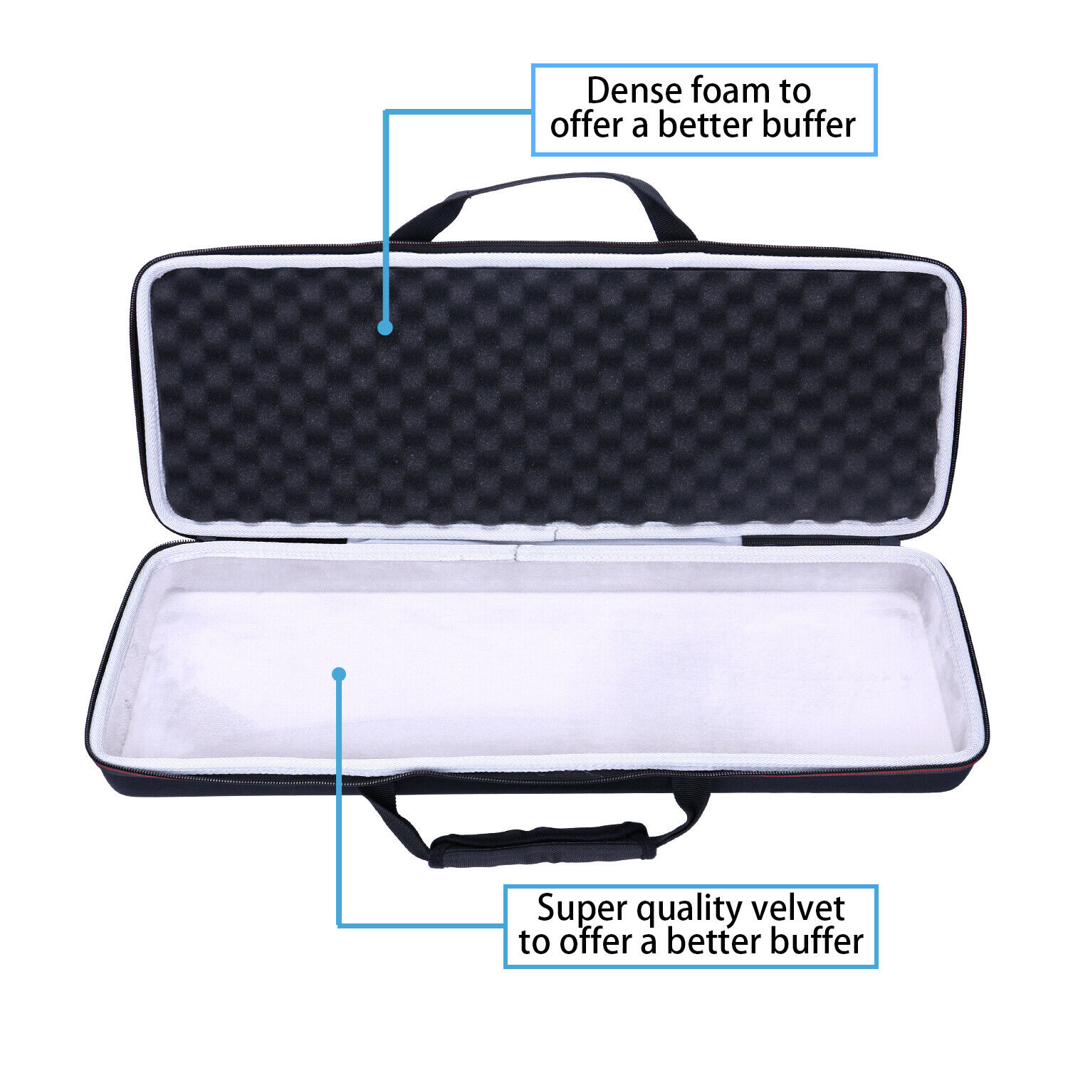 Carrying Case for Native Instruments Komplete Kontrol M32 Controller Keyboard - Fresh Stock Dated December 2025