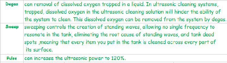 3L Printer Heads Ultrasonic Cleaner With Sweep Degas Heated Timer 160W 40KHz - Fresh Stock Dated December 2025
